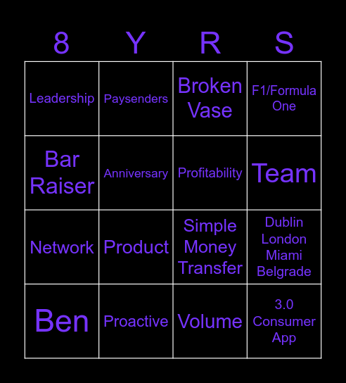 Paysend 8yrs Bingo Card