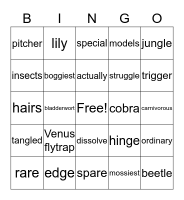 Fly Traps! - Plants That Bite Back** Bingo Card