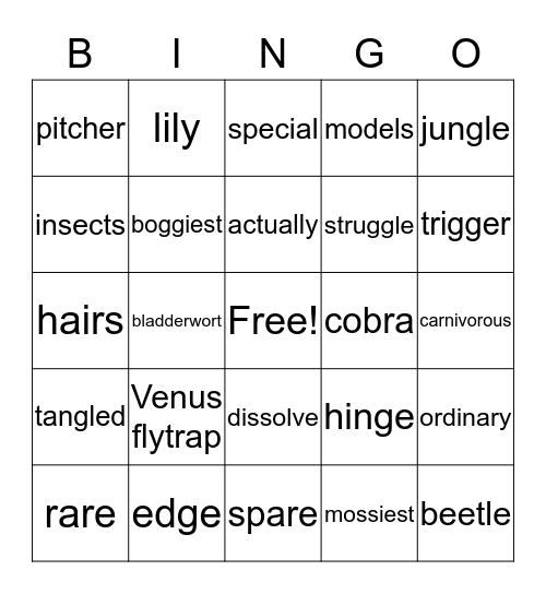 Fly Traps! - Plants That Bite Back** Bingo Card