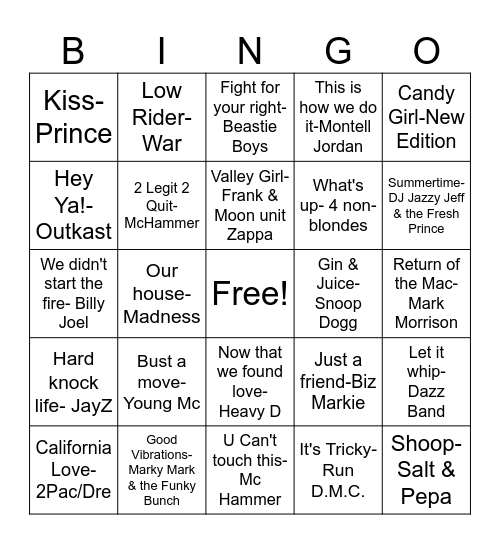 RQ#1 Loosely "Rapped" Bingo Card