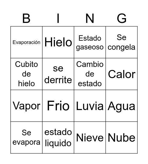 Estado del agua. Bingo Card