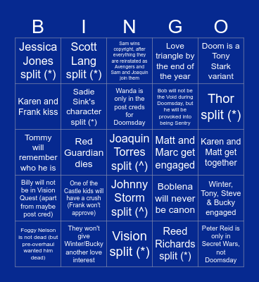 Very specific and odd Bingo Card
