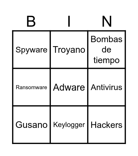 Malware Informáticos Bingo Card