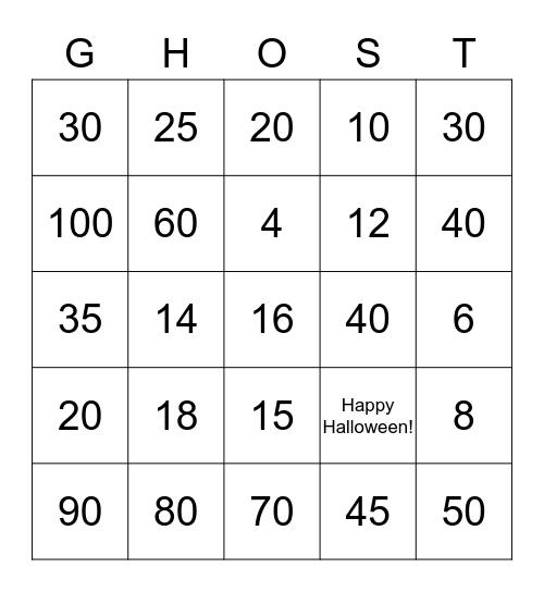 2s, 5s, &10s Multiplication BINGO Card