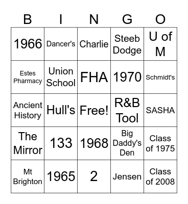 SHS Alumni Bingo Card