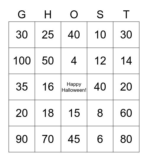 2s, 5s, &10s Multiplication BINGO Card