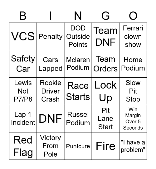 F1 Bingo Card