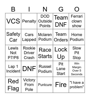 F1 Bingo Card