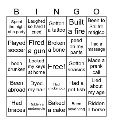 Nevr have I ever... Bingo Card