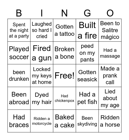 Nevr have I ever... Bingo Card