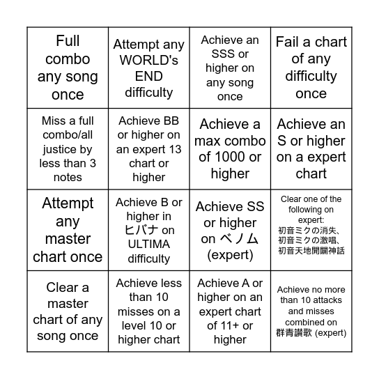 Chunithm Bingo Card