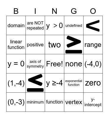 Algebra 1 - Spring Final Review Bingo Card