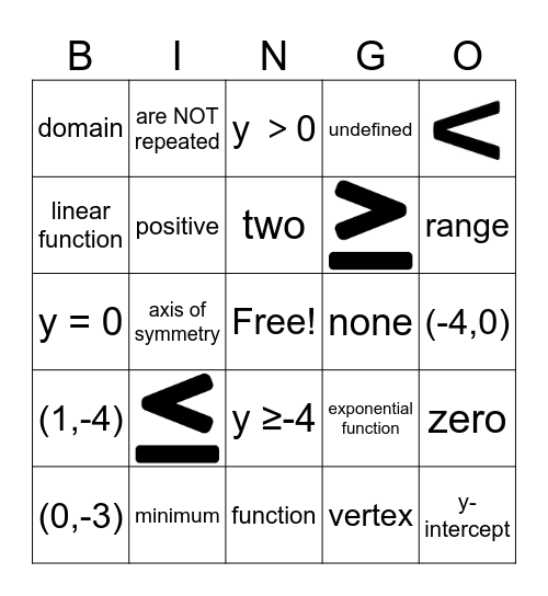 Algebra 1 - Spring Final Review Bingo Card