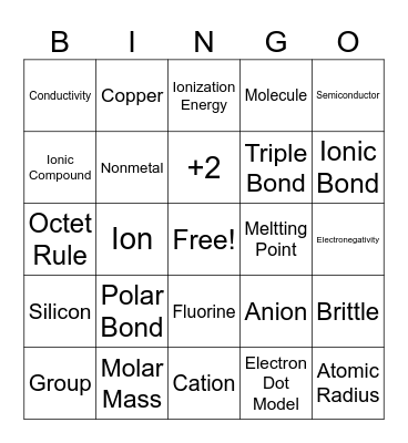 Chemistry Final Exam Review Bingo Card