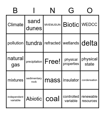 Science Vocabulary Bingo Card