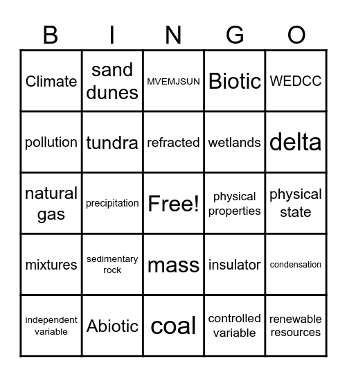 Science Vocabulary Bingo Card