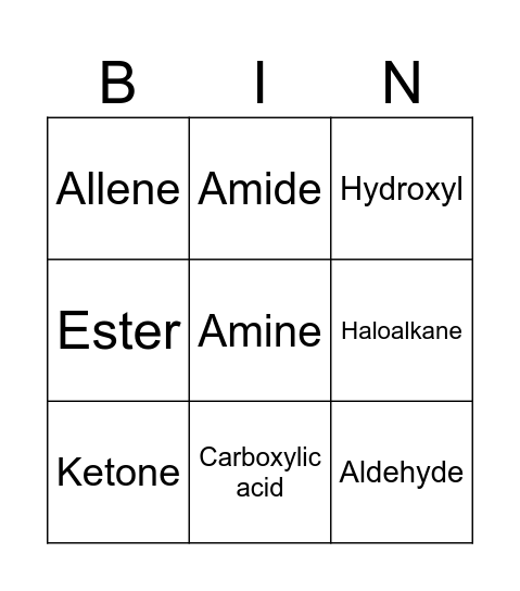 Organic Chemistry 25 Bingo Card