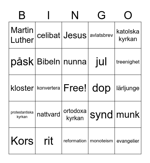 Kristendomen Bingo Card