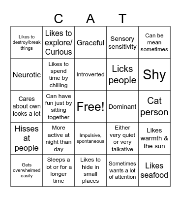 Catgirl/Catboy/Catenby bingo Card
