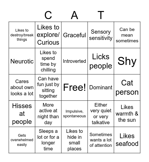 Catgirl/Catboy/Catenby bingo Card