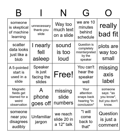 L'aquila Bingo Card