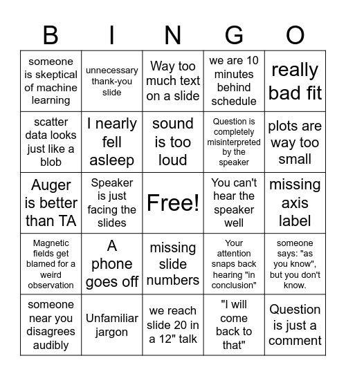 L'aquila Bingo Card