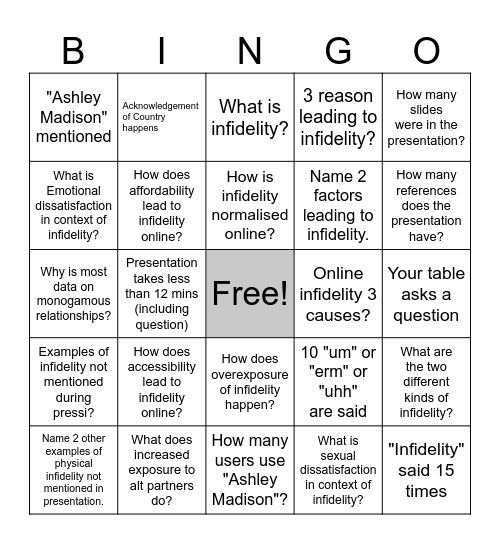 Infidelity Bingo Card