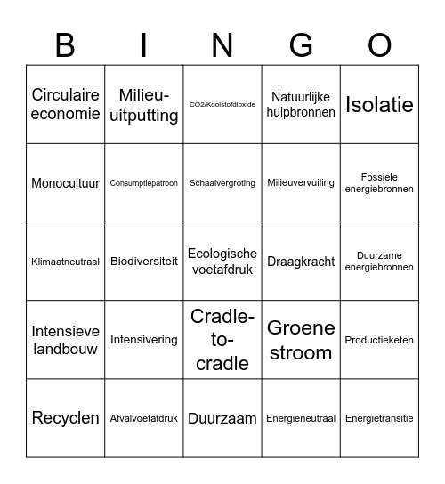 Hoofdstuk 4 Bingo Card
