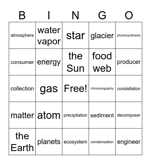 End of Year Science Bingo Card
