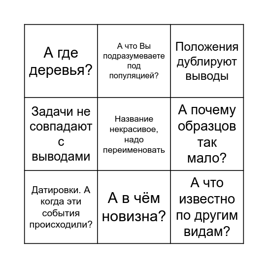 Предзащита BINGO Card