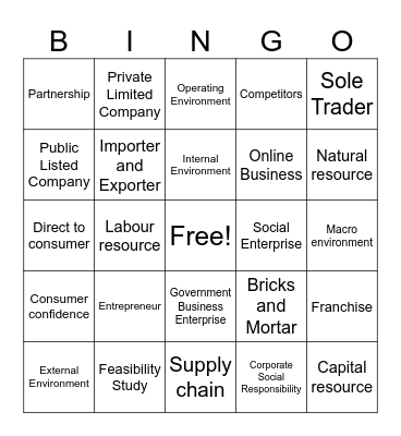 Unit 1 Business Management Bingo Card