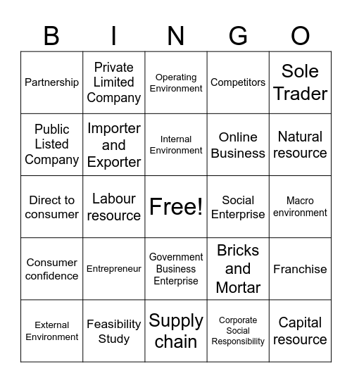 Unit 1 Business Management Bingo Card