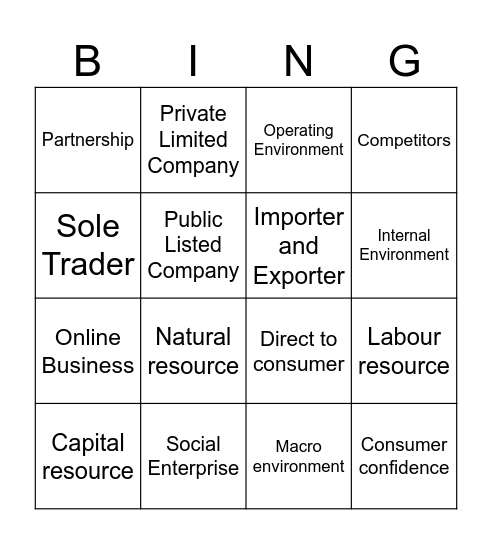 Unit 1 Business Management Bingo Card