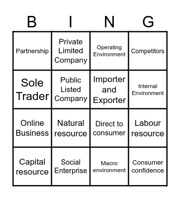 Unit 1 Business Management Bingo Card