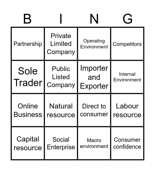 Unit 1 Business Management Bingo Card