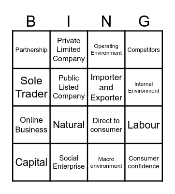 Unit 1 Business Management Bingo Card