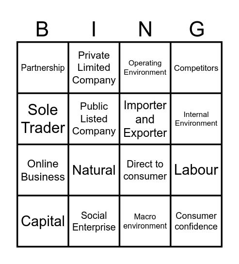 Unit 1 Business Management Bingo Card