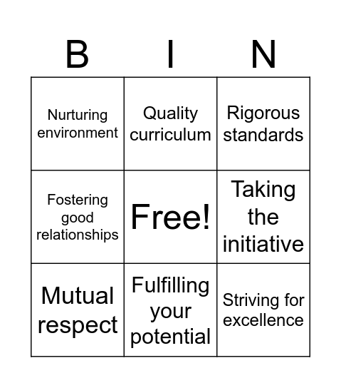 Collocations education Bingo Card