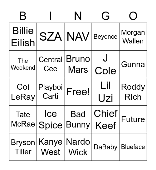 Guess the Artist Bingo Card