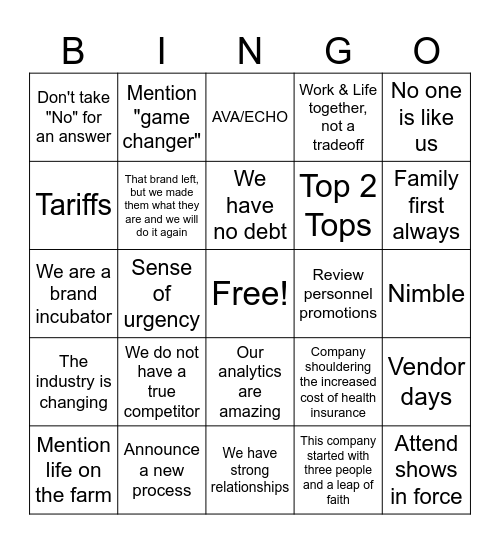 Update meeting Bingo Card