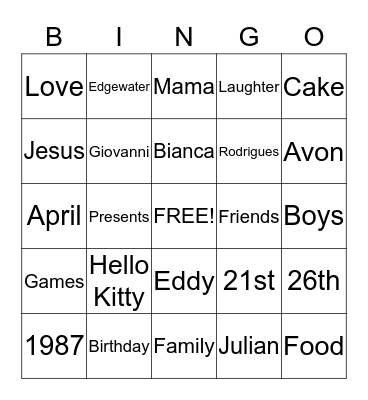 Thank You For Coming To Bianca's Birthday! Bingo Card