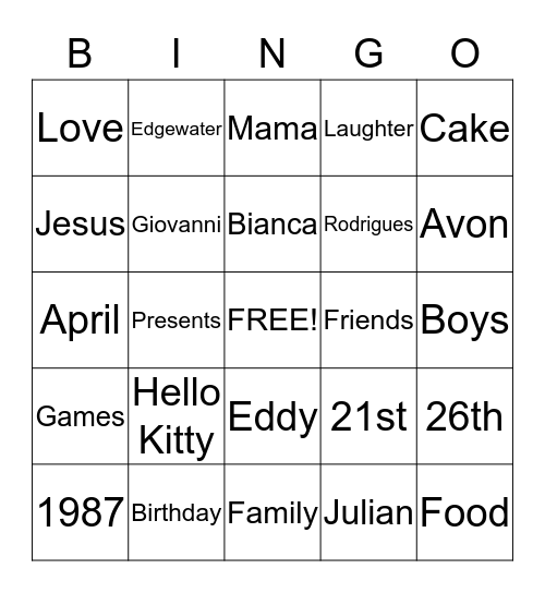 Thank You For Coming To Bianca's Birthday! Bingo Card