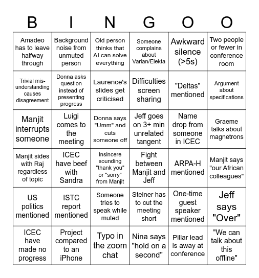STELLA Meeting Bingo Card