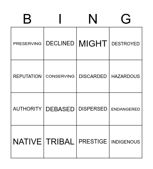 EASILY CONFUSED VOCAB Bingo Card