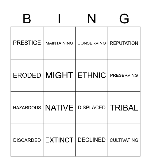 EASILY CONFUSED VOCAB Bingo Card