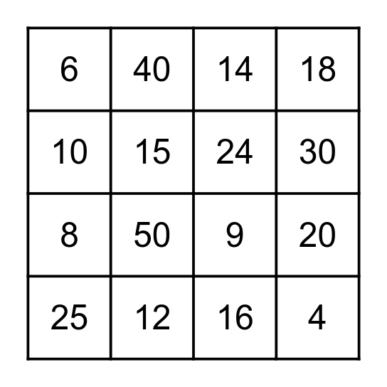 Multiplication Bingo Card