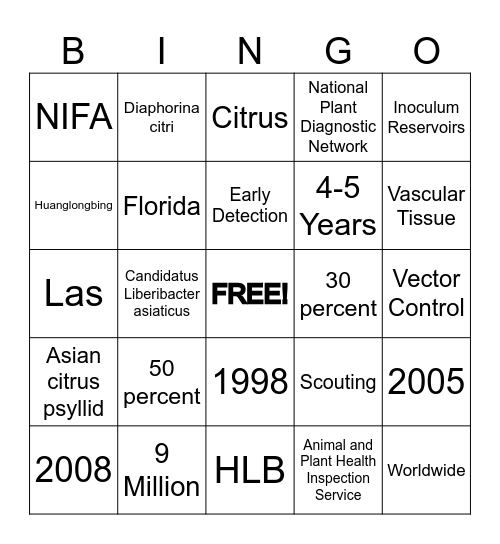 CITRUS GREENING Bingo Card