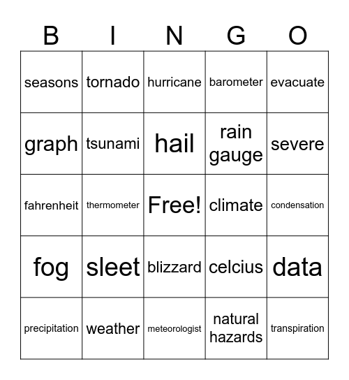 Weather and Climate Bingo Card
