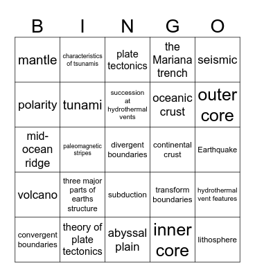 ocean Bingo Card