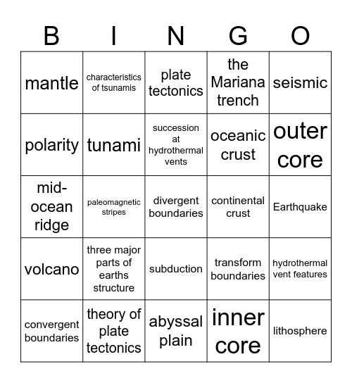 ocean Bingo Card